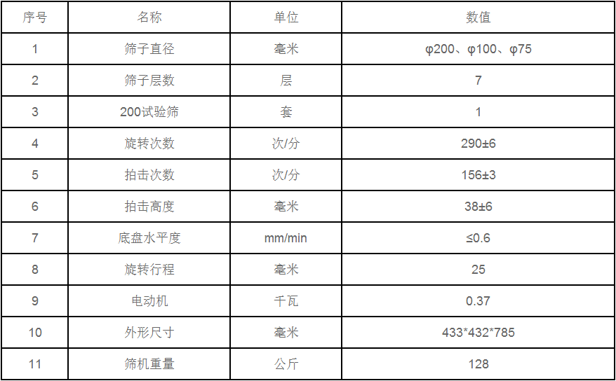 拍擊篩技術參數