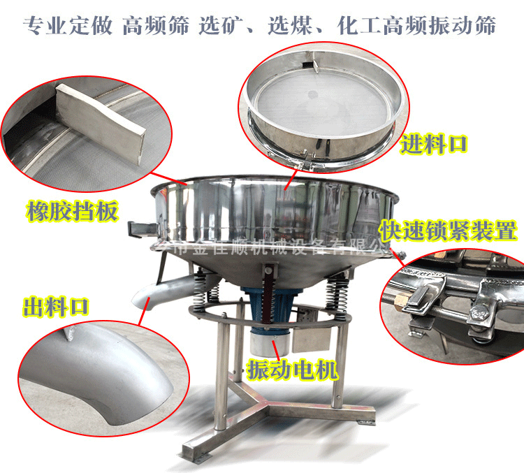 高頻振動(dòng)篩的主要組成部分