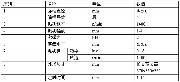 超聲波實(shí)驗(yàn)篩技術(shù)參數(shù)表